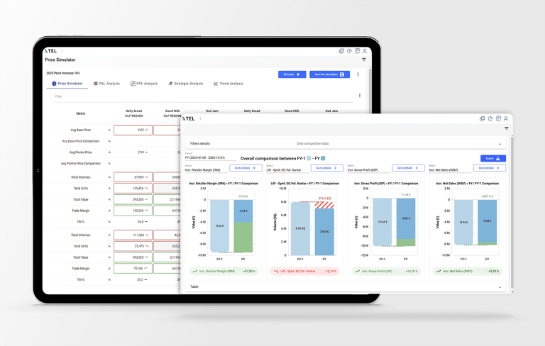 TPO and analytics - XTEL